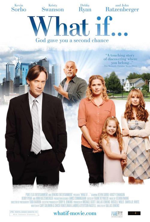 Poster of What If...