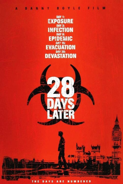 Poster of 28 Days Later