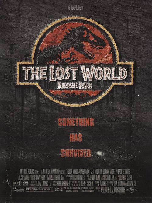 Poster of The Lost World: Jurassic Park