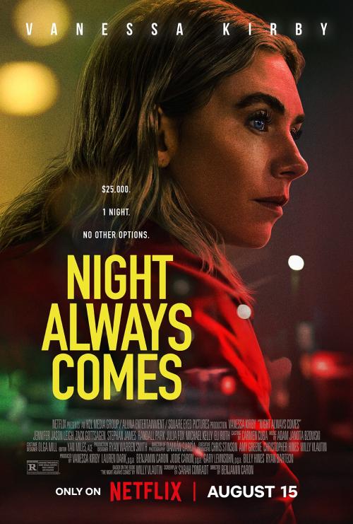 Poster of Night Always Comes