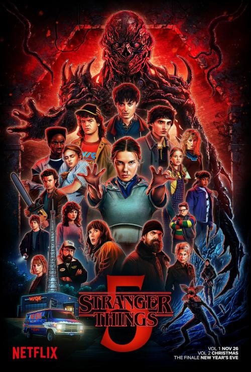 Poster for Season 5 of Stranger Things